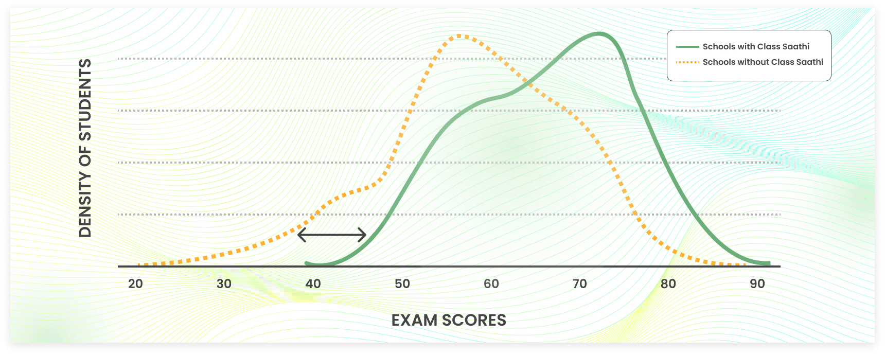 impact-graph